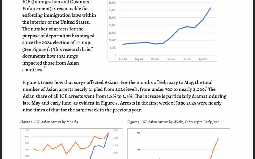 UCLA Research Brief: ICE Arrests of Asians Tripled from 2024 to 2025